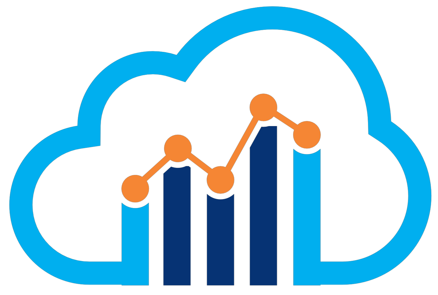 Business Cloud